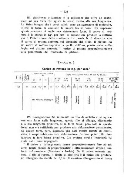 La stomatologia periodico mensile