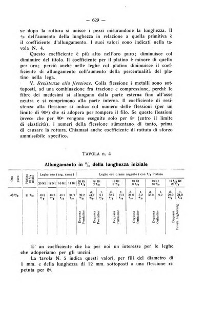 La stomatologia periodico mensile