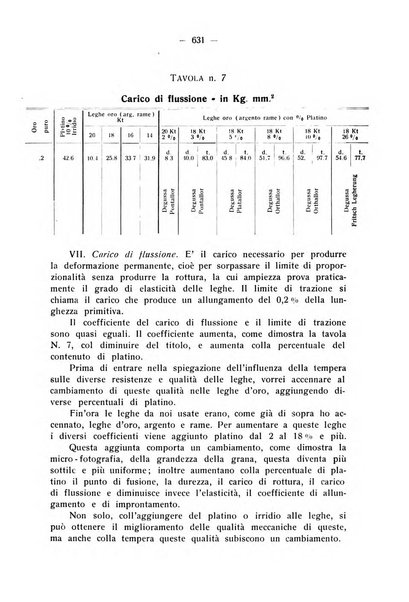 La stomatologia periodico mensile