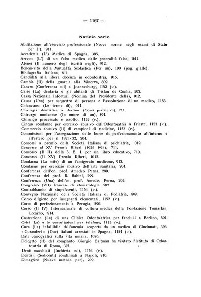 La stomatologia periodico mensile