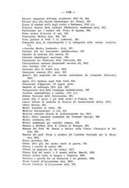 La stomatologia periodico mensile