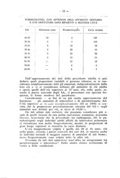 La stomatologia periodico mensile