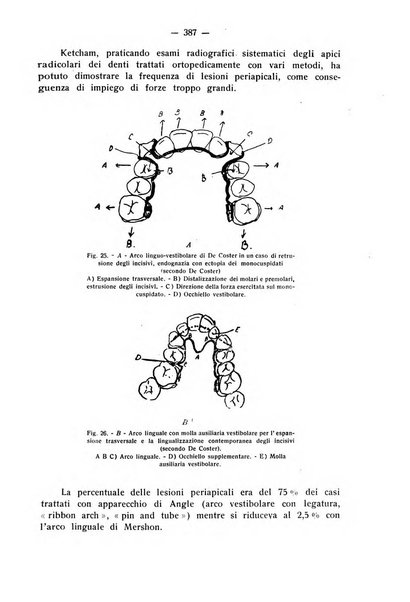 La stomatologia periodico mensile