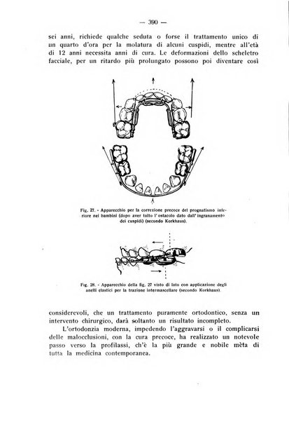 La stomatologia periodico mensile