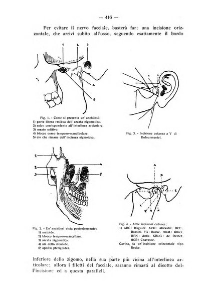 La stomatologia periodico mensile