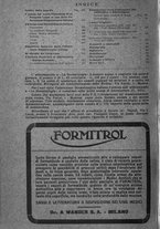 giornale/TO00195913/1933/unico/00000530