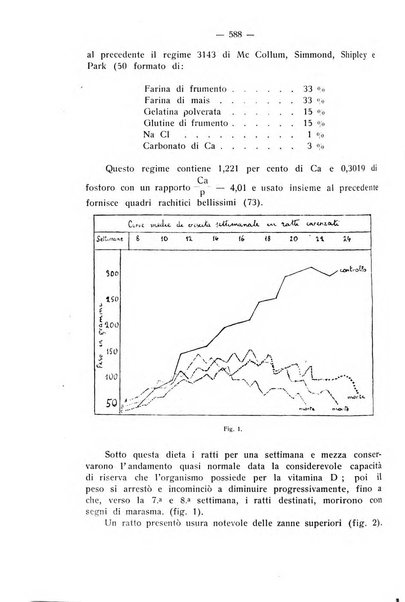 La stomatologia periodico mensile