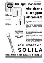 giornale/TO00195913/1933/unico/00000766