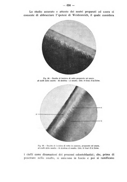 La stomatologia periodico mensile