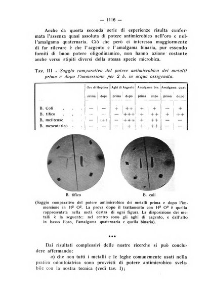 La stomatologia periodico mensile