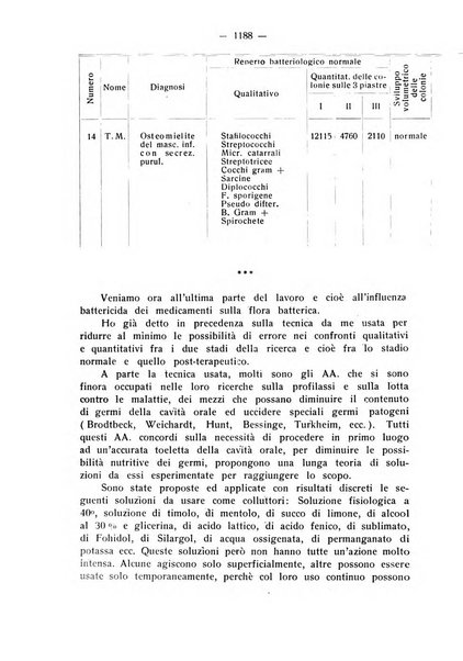 La stomatologia periodico mensile