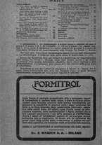 giornale/TO00195913/1934/unico/00000198