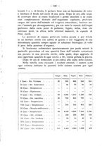 giornale/TO00195913/1934/unico/00000442