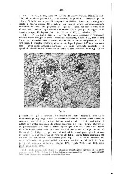 La stomatologia periodico mensile