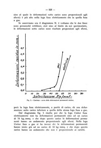 La stomatologia periodico mensile