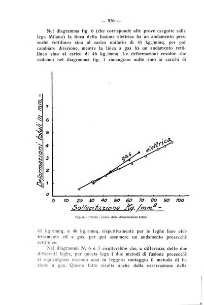 La stomatologia periodico mensile