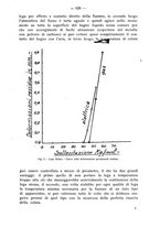 giornale/TO00195913/1934/unico/00000555