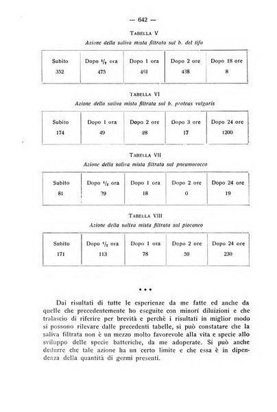 La stomatologia periodico mensile