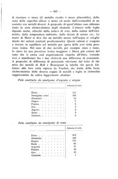 La stomatologia periodico mensile