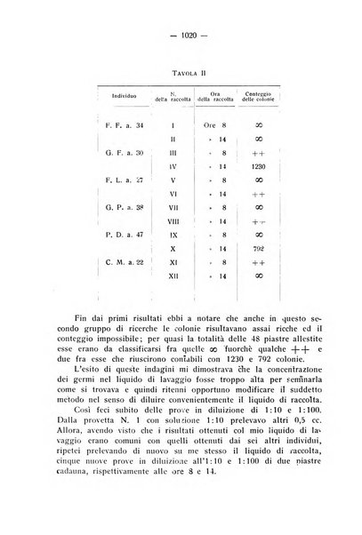 La stomatologia periodico mensile