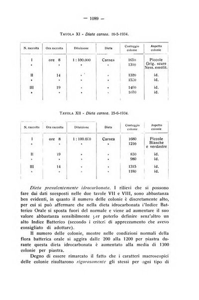 La stomatologia periodico mensile