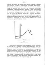 giornale/TO00195913/1935/unico/00000268