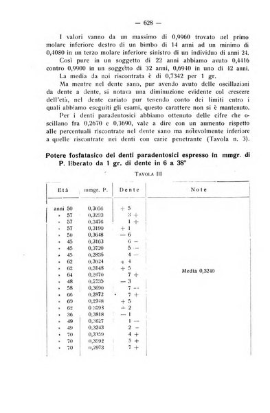 La stomatologia periodico mensile