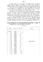 giornale/TO00195913/1935/unico/00000658