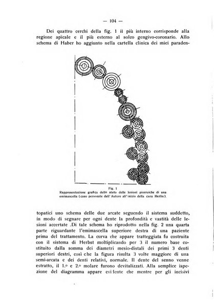 La stomatologia periodico mensile