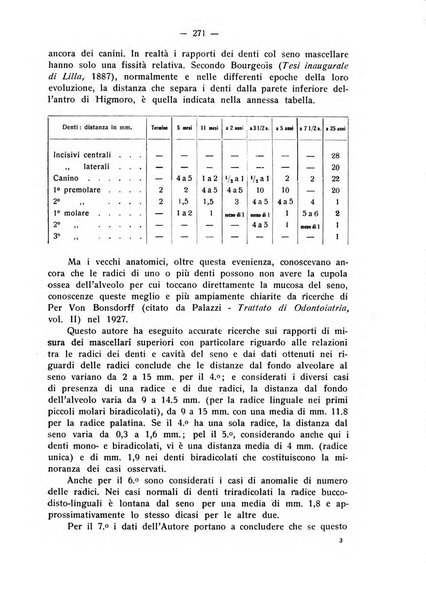 La stomatologia periodico mensile