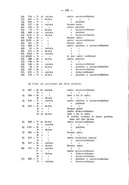 La stomatologia periodico mensile