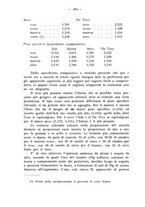 giornale/TO00195913/1936/unico/00000302