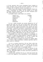 giornale/TO00195913/1936/unico/00000356