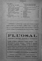 giornale/TO00195913/1936/unico/00000442