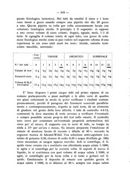 La stomatologia periodico mensile