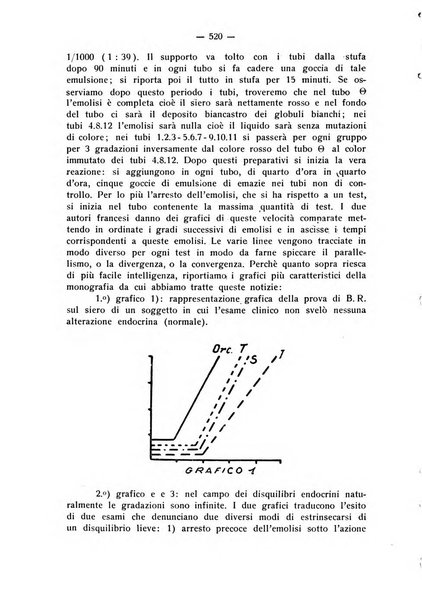 La stomatologia periodico mensile