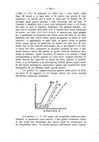 giornale/TO00195913/1936/unico/00000550