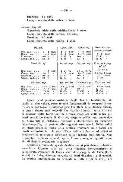 La stomatologia periodico mensile