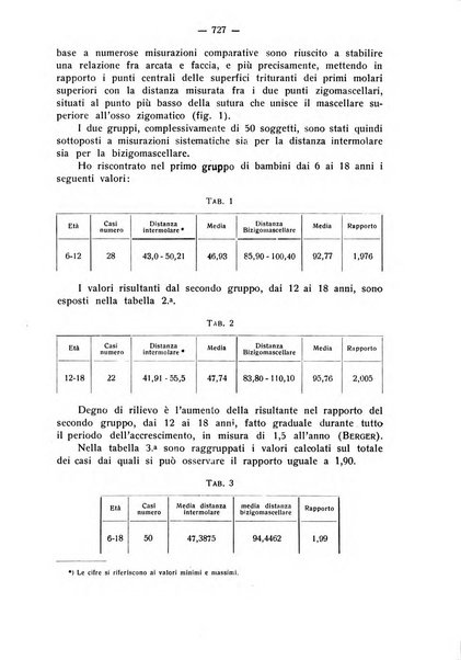 La stomatologia periodico mensile