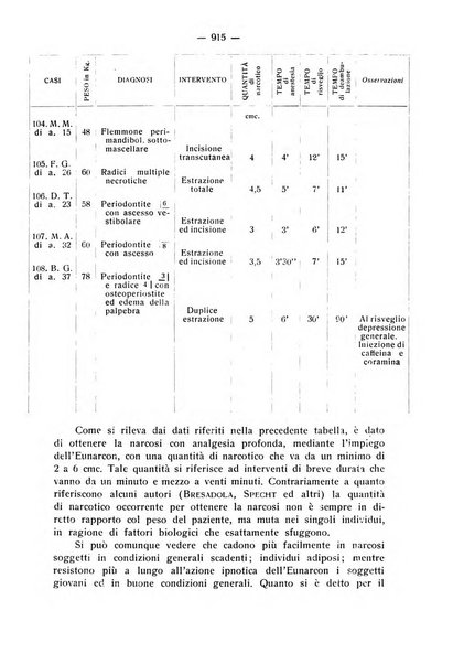 La stomatologia periodico mensile