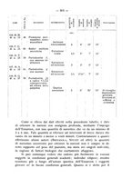 giornale/TO00195913/1936/unico/00000911