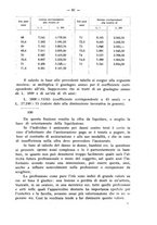 giornale/TO00195913/1937/unico/00000071