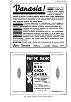 giornale/TO00195913/1937/unico/00000094