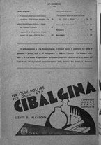 giornale/TO00195913/1937/unico/00000098