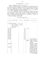 giornale/TO00195913/1937/unico/00000114