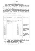 giornale/TO00195913/1937/unico/00000125