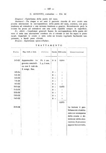 La stomatologia periodico mensile