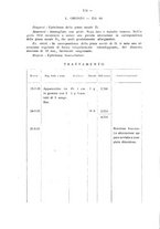 giornale/TO00195913/1937/unico/00000134