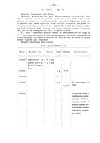 giornale/TO00195913/1937/unico/00000136