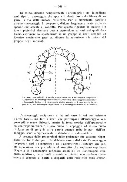 La stomatologia periodico mensile